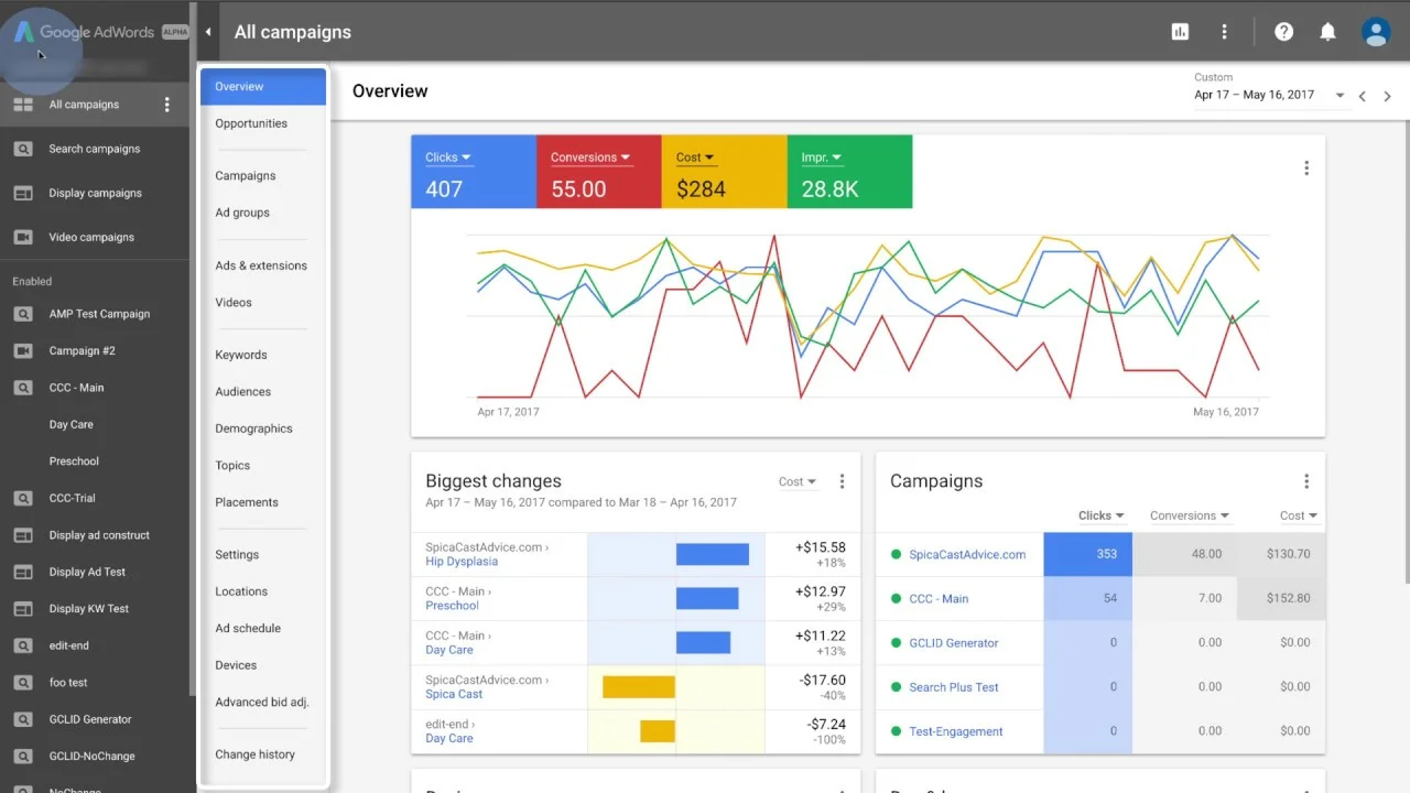 Google-Ads-Dasboard
